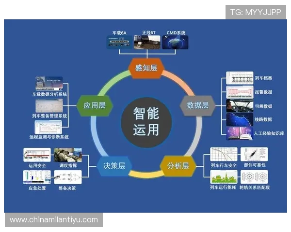 明发体育的移动端应用体验优化与用户操作便捷性提升策略