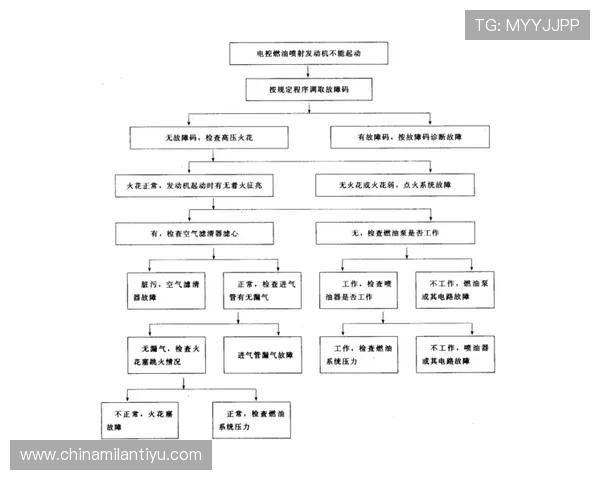 海星tv常见问题解答及故障排查技巧，确保用户无忧观看体验
